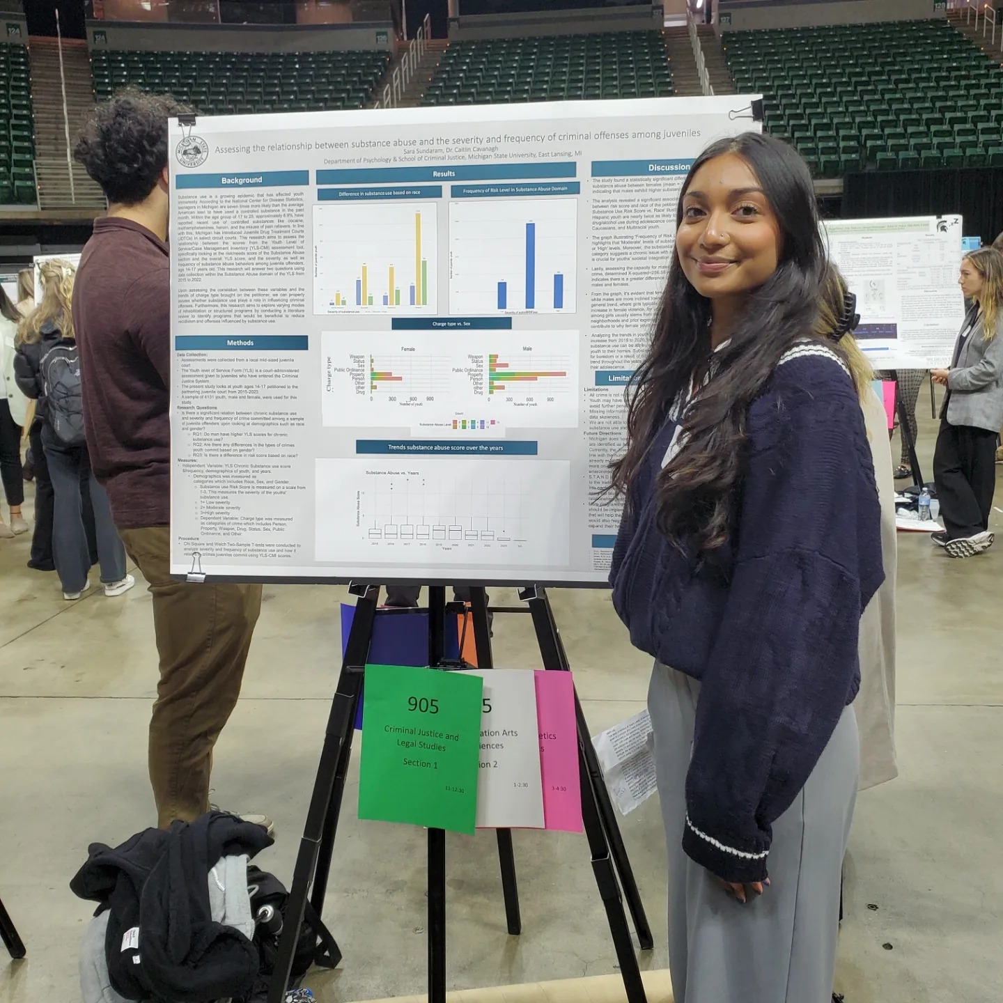 Undergraduate Research Spotlight: Sara Sundaram